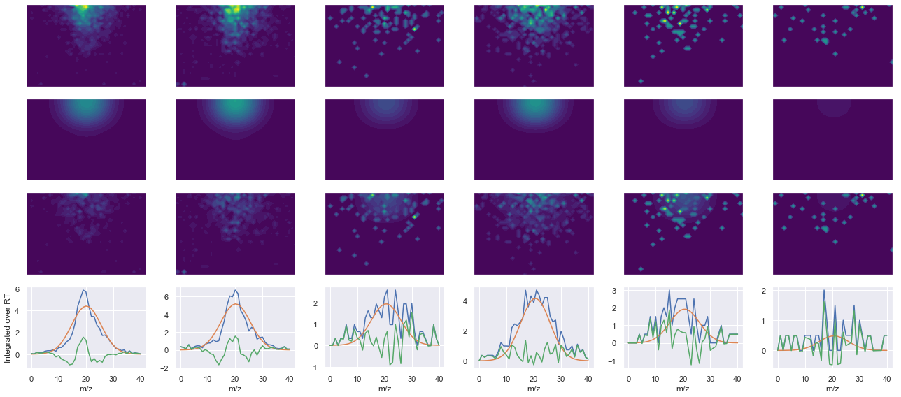 ../_images/jupyter_requant_38_17.png
