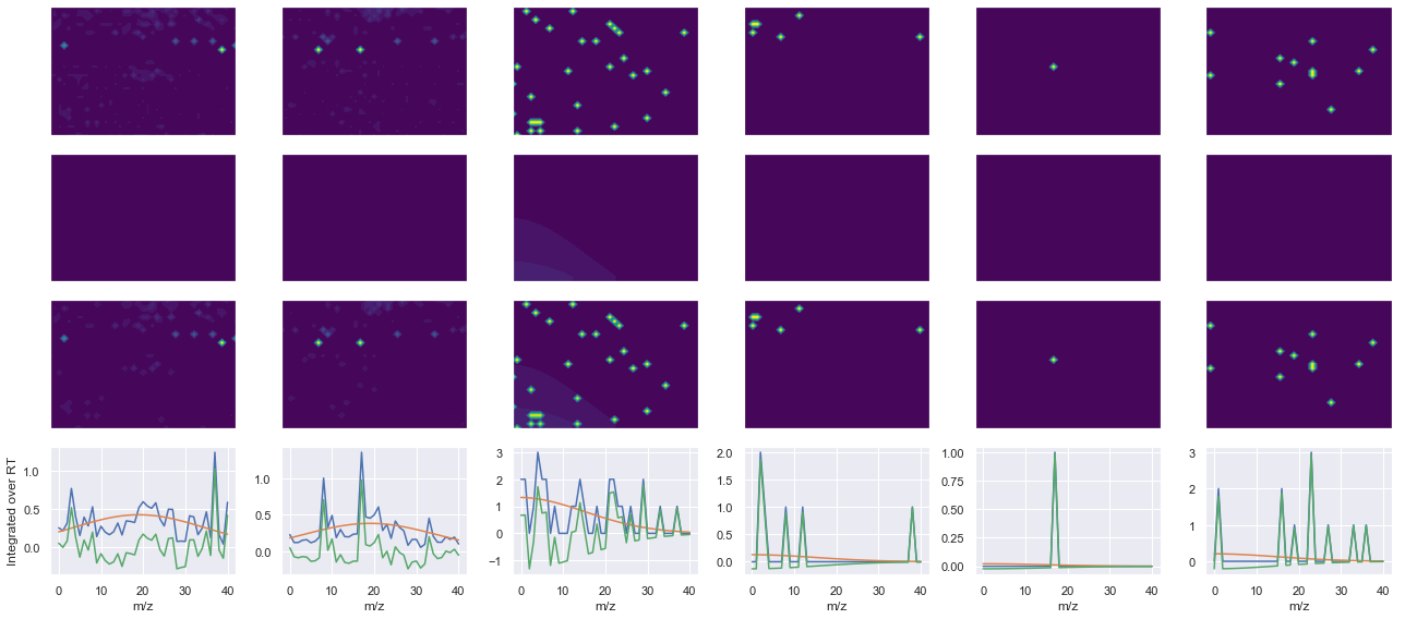 ../_images/jupyter_requant_38_2.png