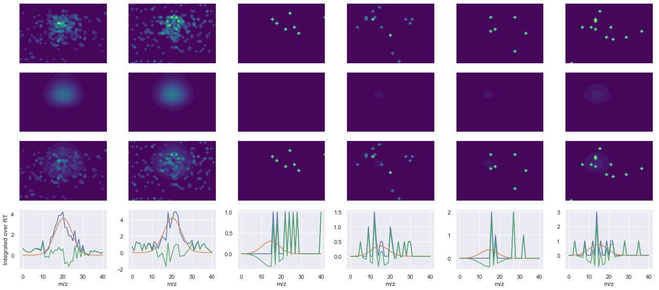 ../_images/jupyter_requant_38_20.png
