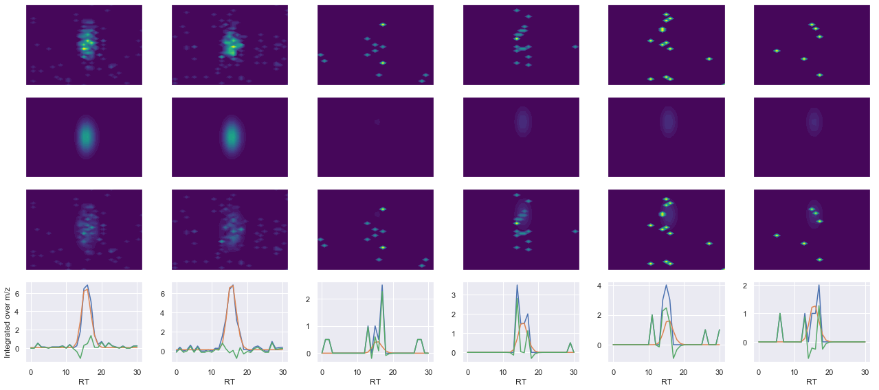 ../_images/jupyter_requant_38_22.png