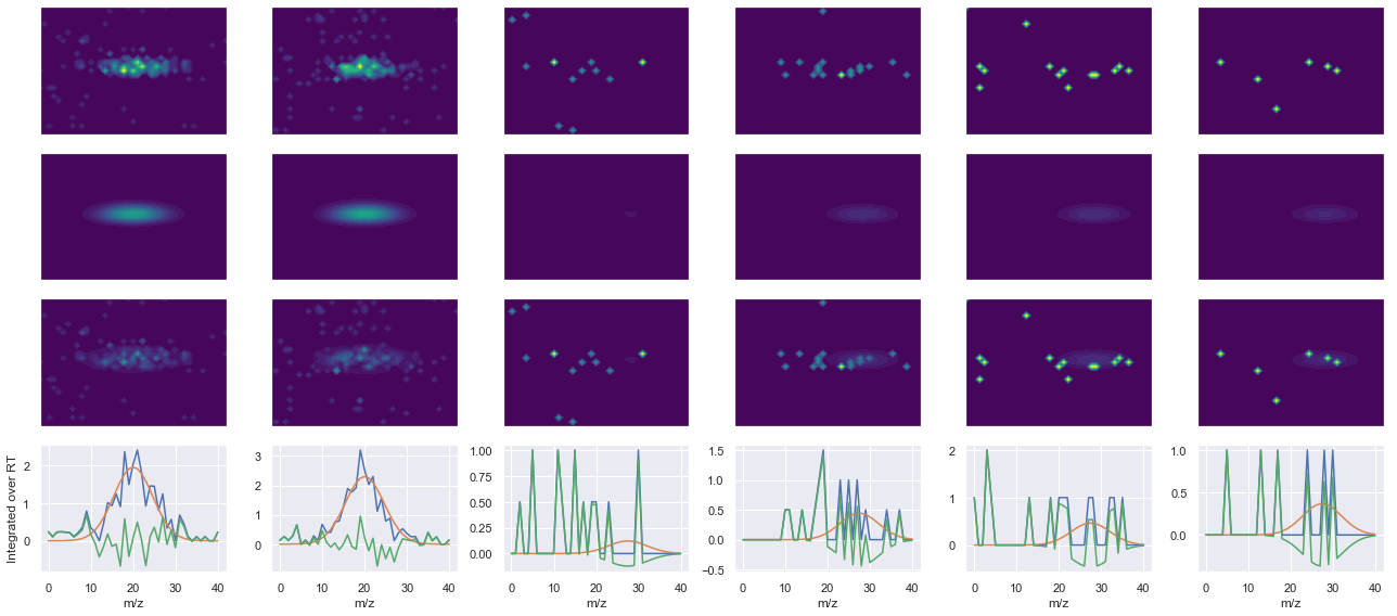 ../_images/jupyter_requant_38_23.png