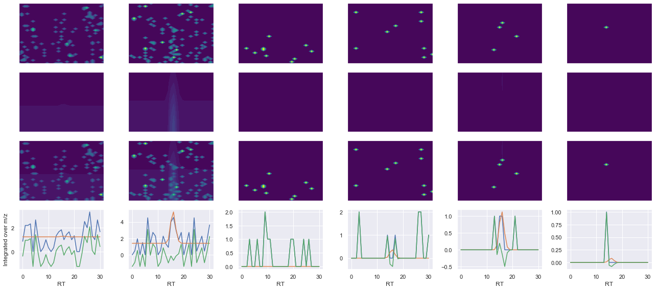 ../_images/jupyter_requant_38_4.png
