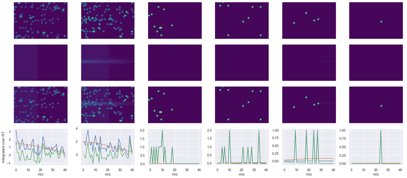 ../_images/jupyter_requant_38_5.png