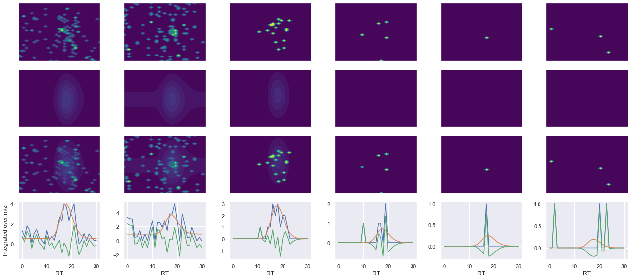 ../_images/jupyter_requant_38_7.png