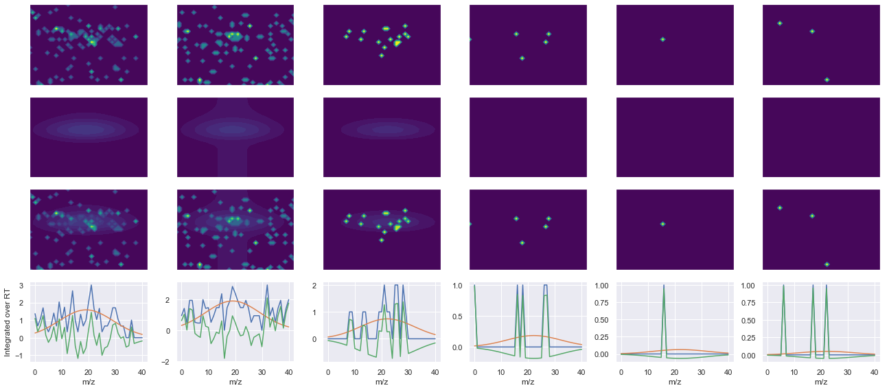 ../_images/jupyter_requant_38_8.png