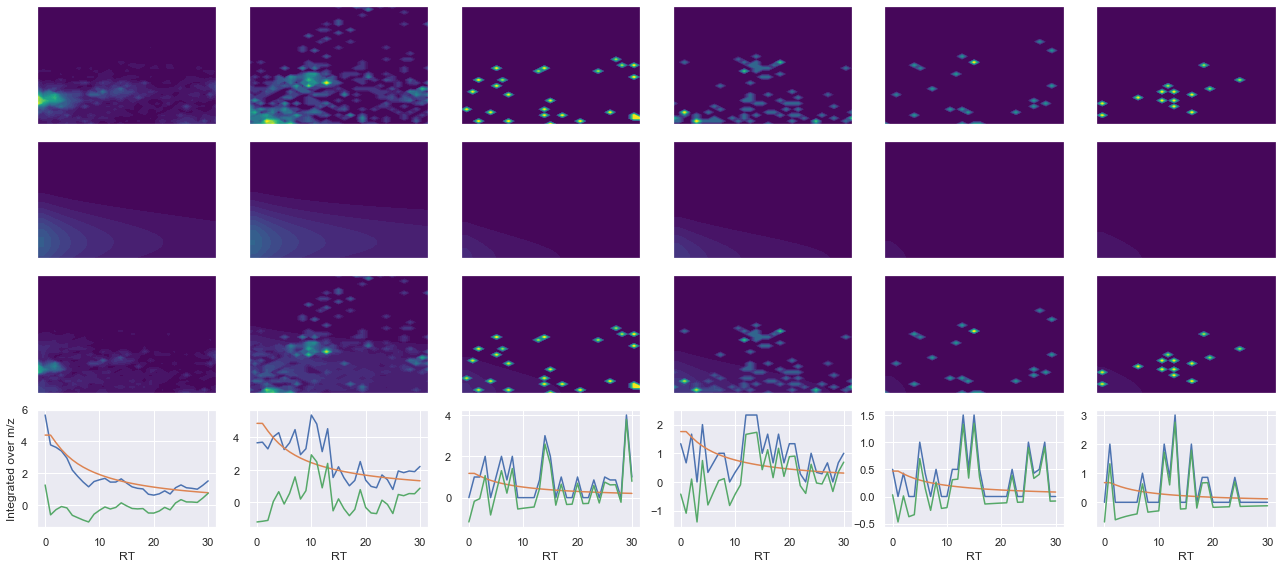 ../_images/jupyter_requant_40_1.png