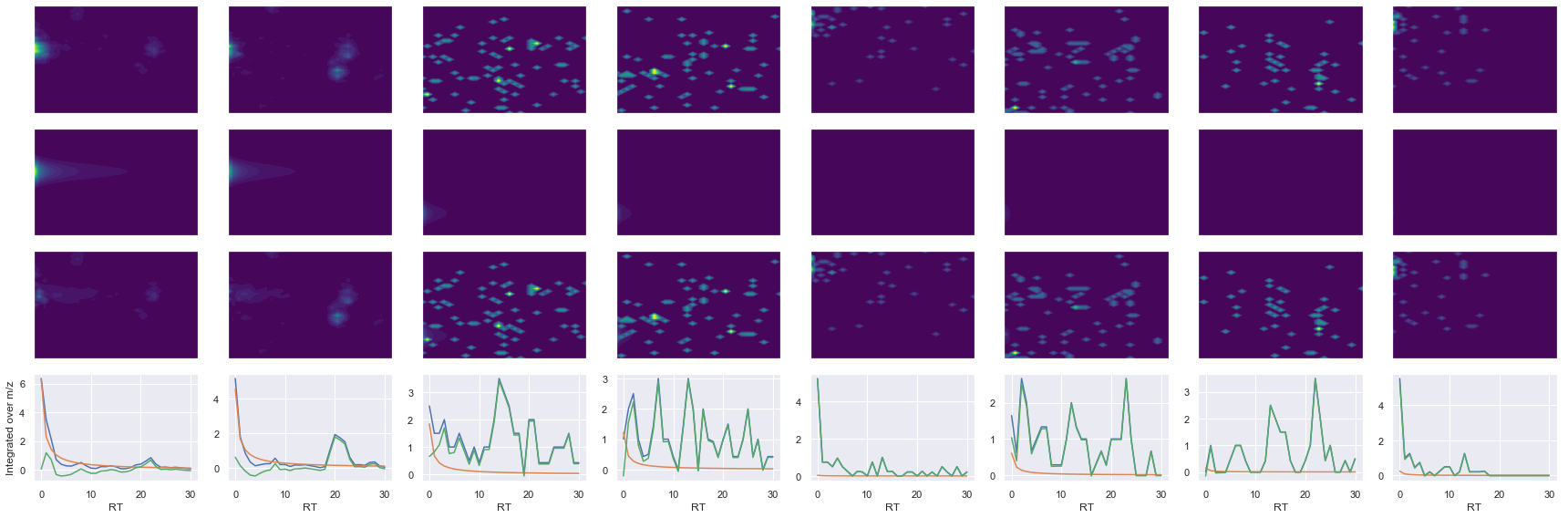 ../_images/jupyter_requant_40_10.png