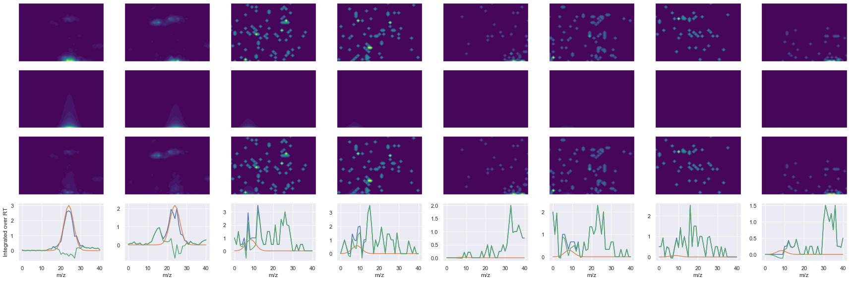 ../_images/jupyter_requant_40_11.png