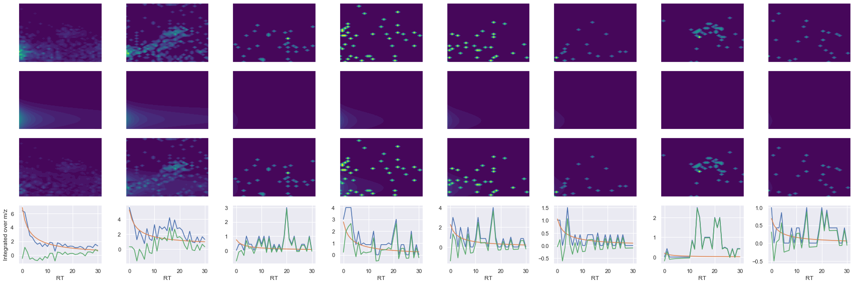 ../_images/jupyter_requant_40_13.png