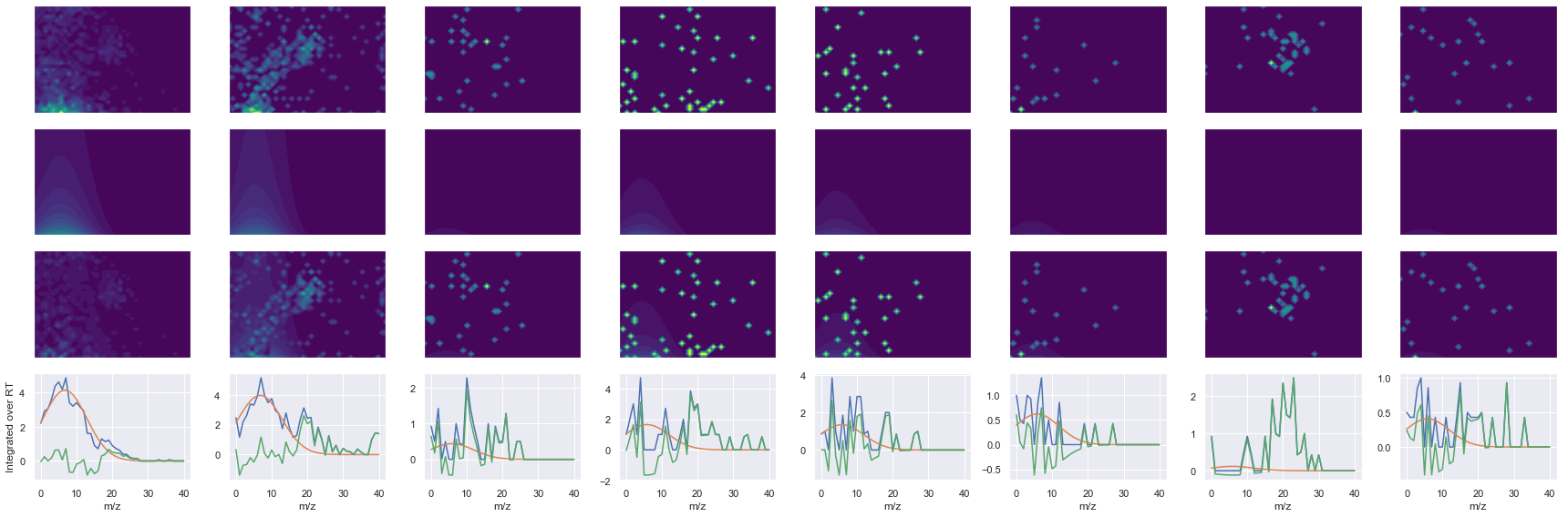 ../_images/jupyter_requant_40_14.png
