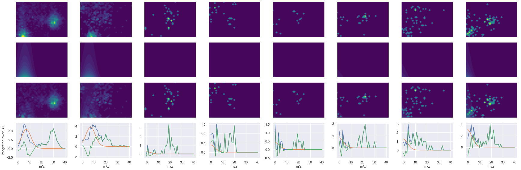 ../_images/jupyter_requant_40_17.png