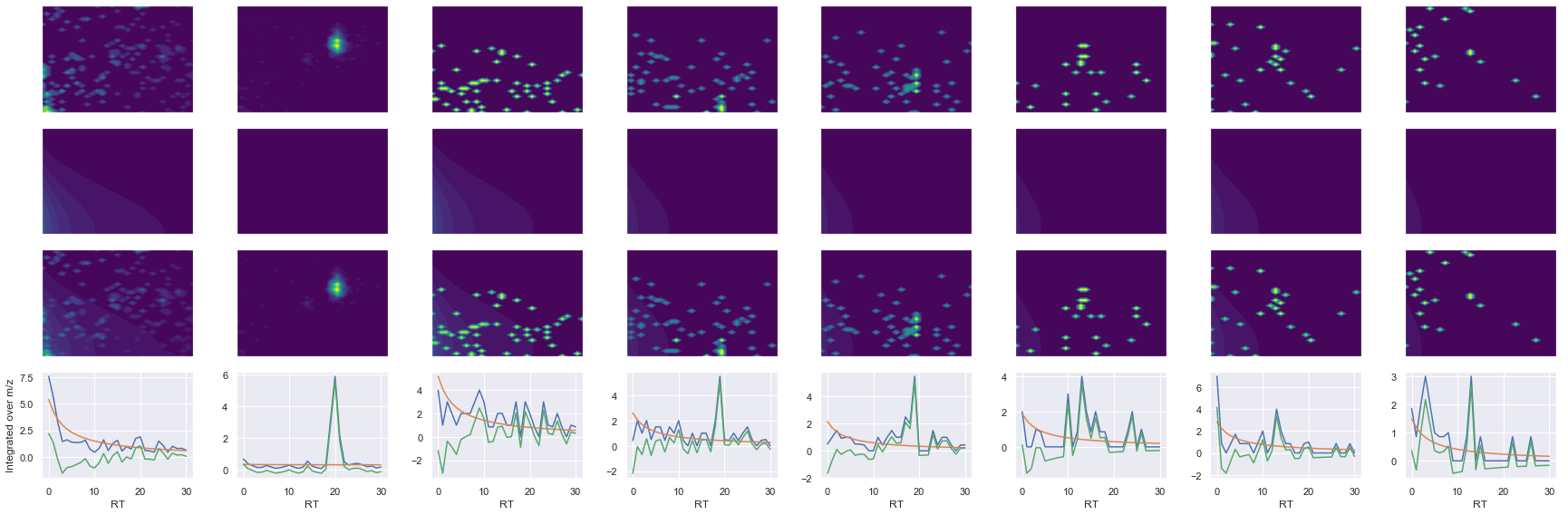 ../_images/jupyter_requant_40_19.png