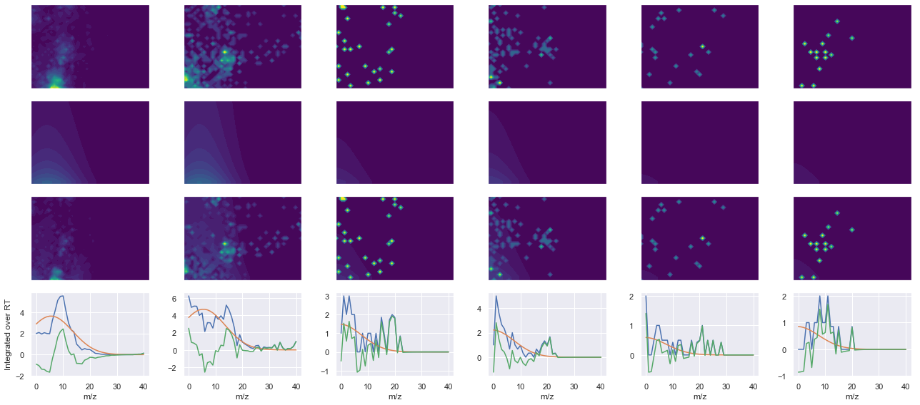 ../_images/jupyter_requant_40_2.png