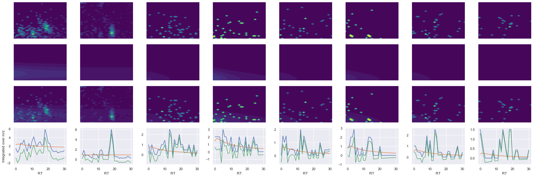 ../_images/jupyter_requant_40_22.png