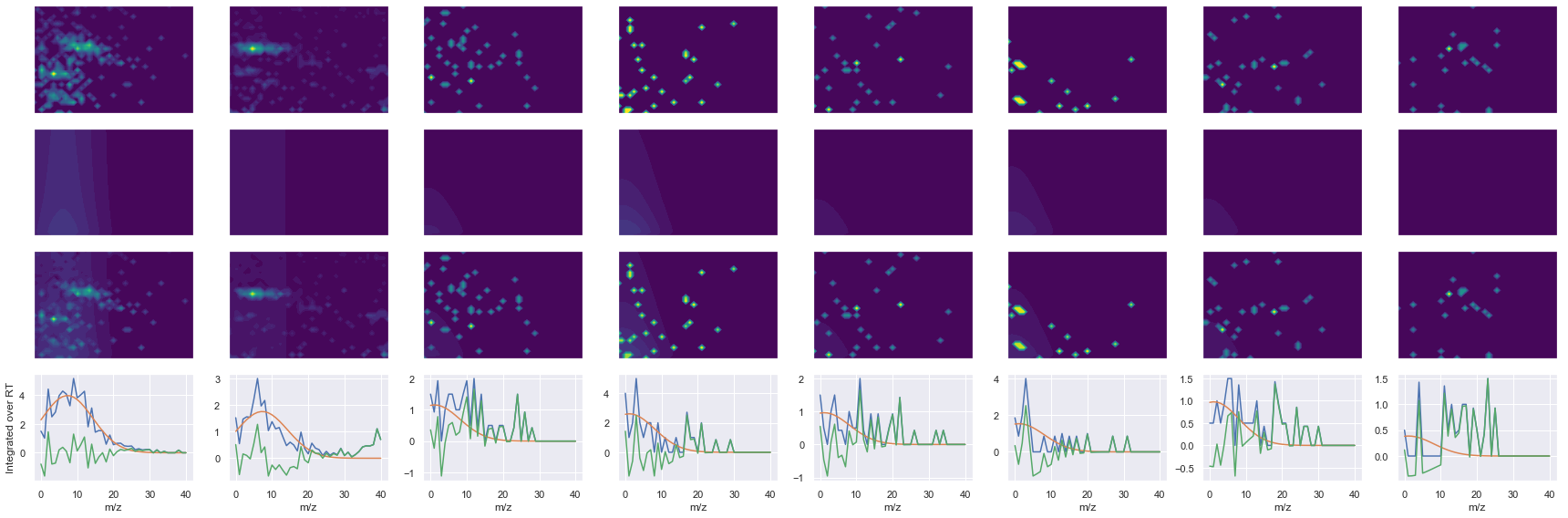 ../_images/jupyter_requant_40_23.png