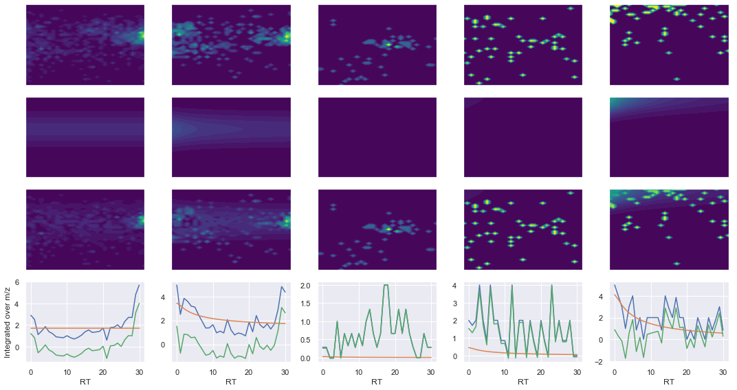 ../_images/jupyter_requant_40_4.png