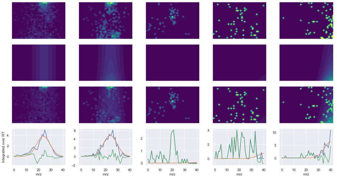 ../_images/jupyter_requant_40_5.png