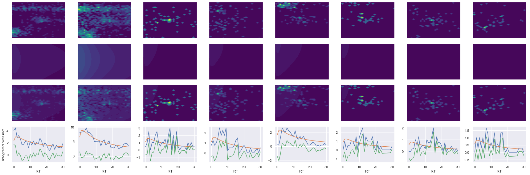 ../_images/jupyter_requant_40_7.png