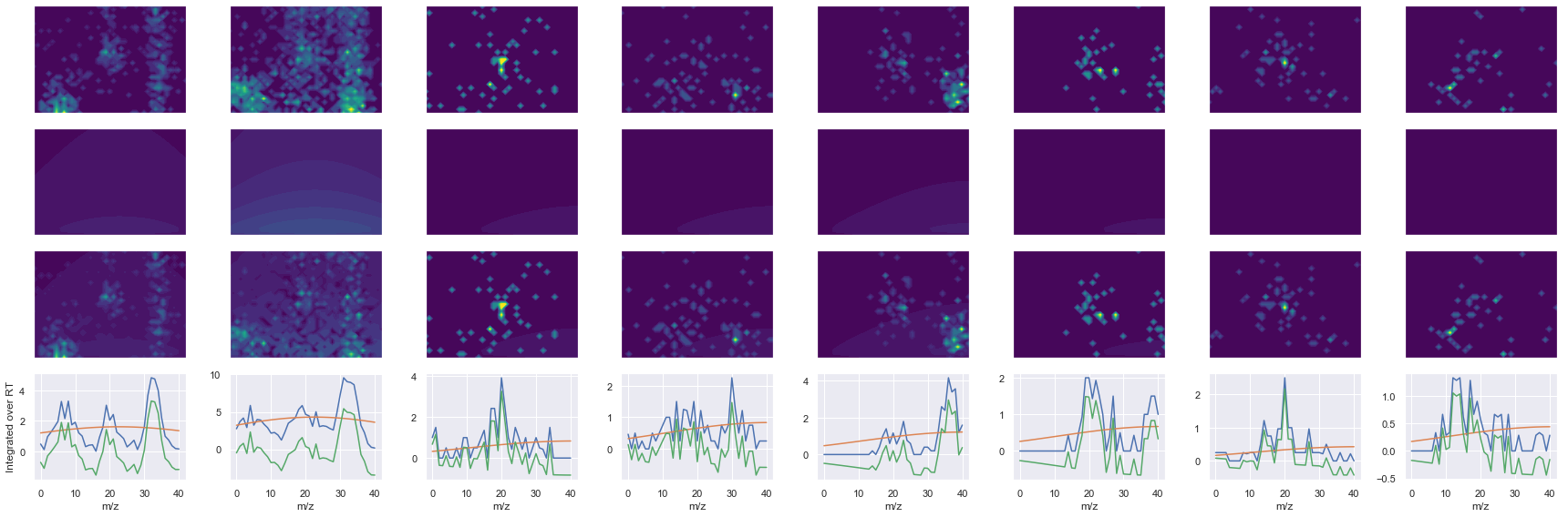 ../_images/jupyter_requant_40_8.png