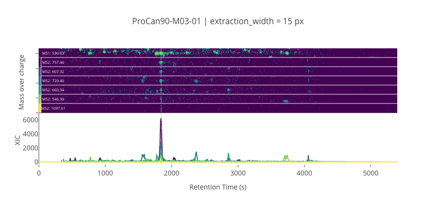 ../_images/jupyter_requant_44_1.png