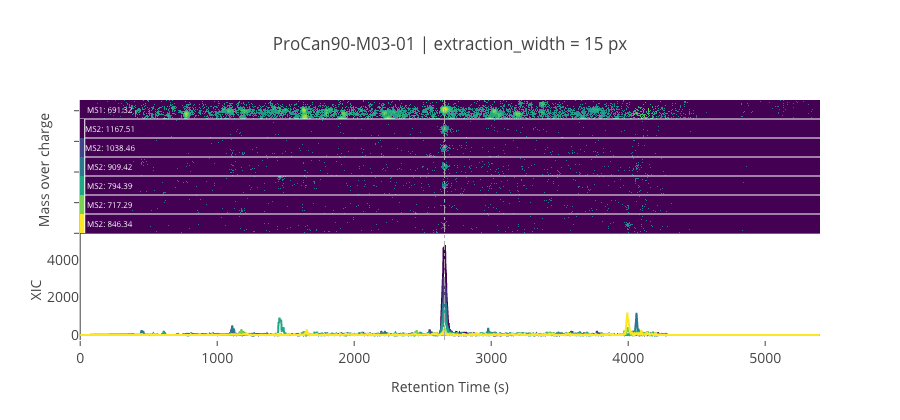 ../_images/jupyter_requant_44_11.png