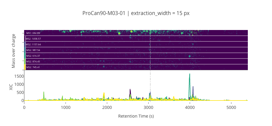 ../_images/jupyter_requant_44_13.png
