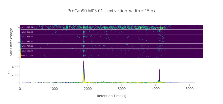 ../_images/jupyter_requant_44_15.png