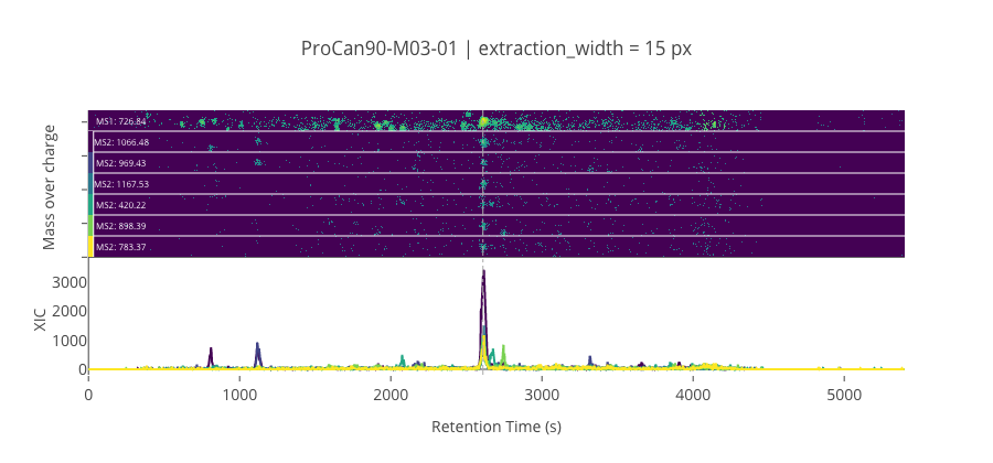 ../_images/jupyter_requant_44_17.png