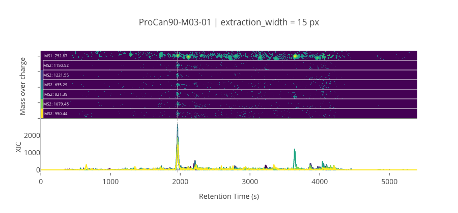 ../_images/jupyter_requant_44_19.png