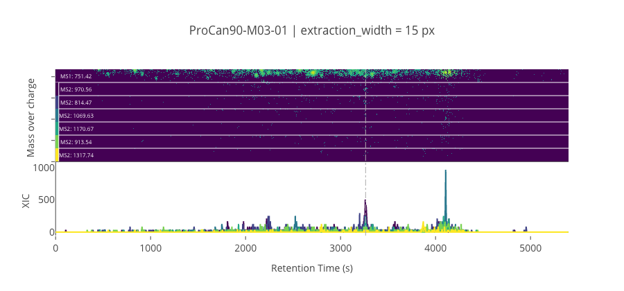 ../_images/jupyter_requant_44_21.png
