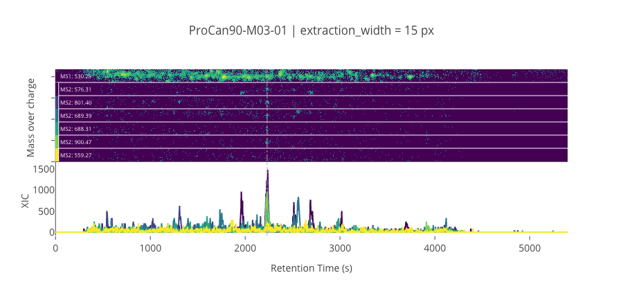 ../_images/jupyter_requant_44_3.png