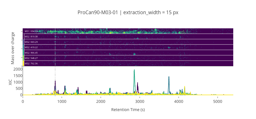 ../_images/jupyter_requant_44_5.png