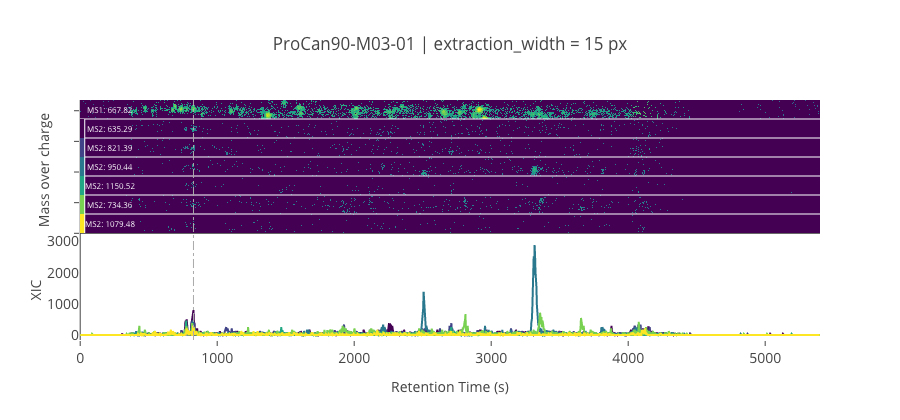 ../_images/jupyter_requant_44_7.png