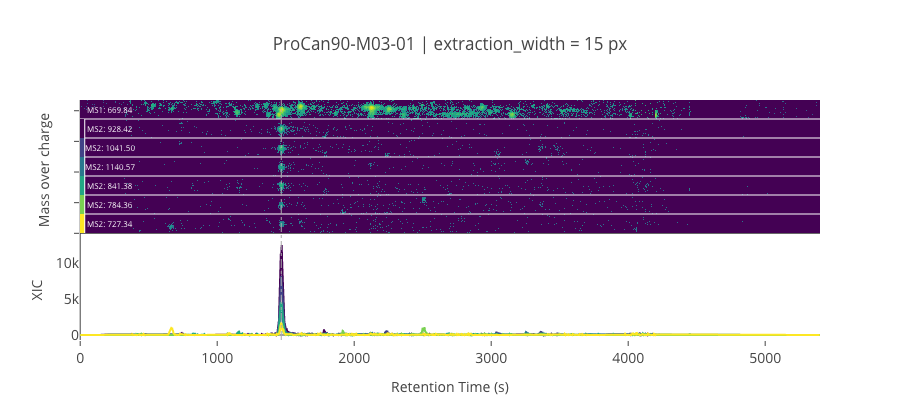 ../_images/jupyter_requant_44_9.png