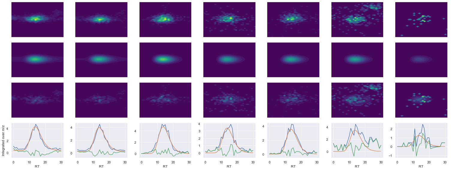 ../_images/jupyter_requant_45_1.png