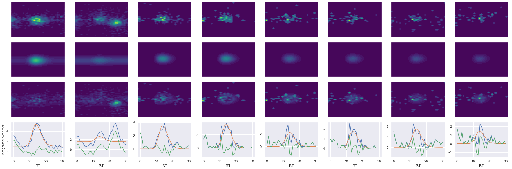 ../_images/jupyter_requant_45_10.png