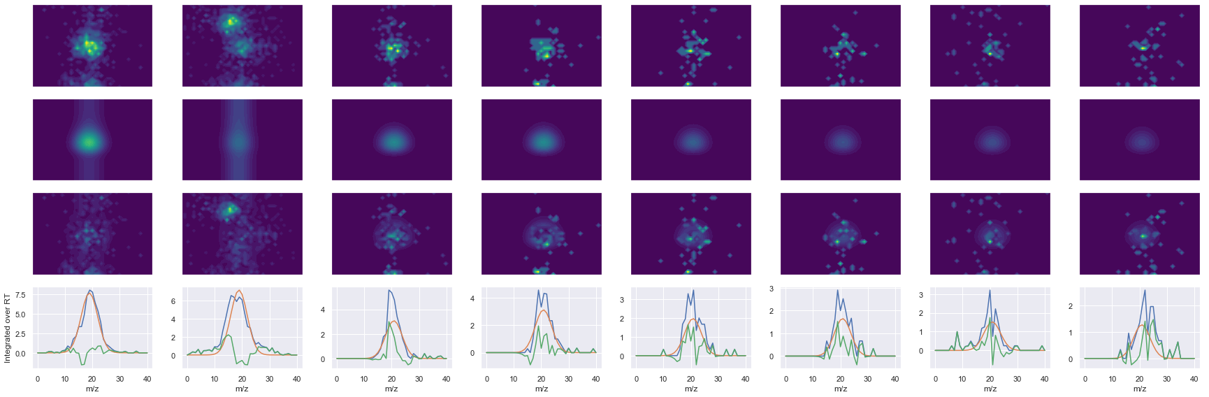 ../_images/jupyter_requant_45_11.png