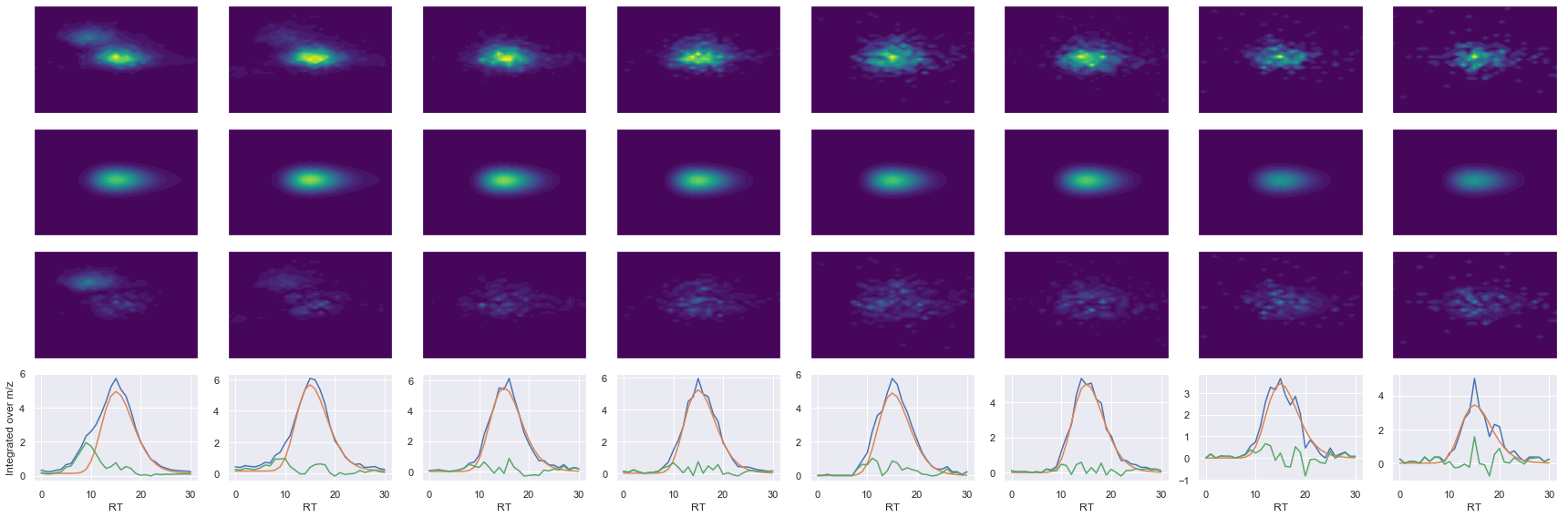 ../_images/jupyter_requant_45_13.png