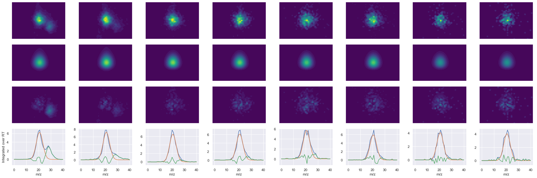 ../_images/jupyter_requant_45_14.png
