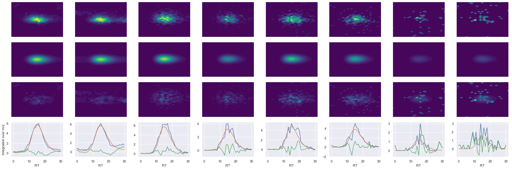 ../_images/jupyter_requant_45_16.png