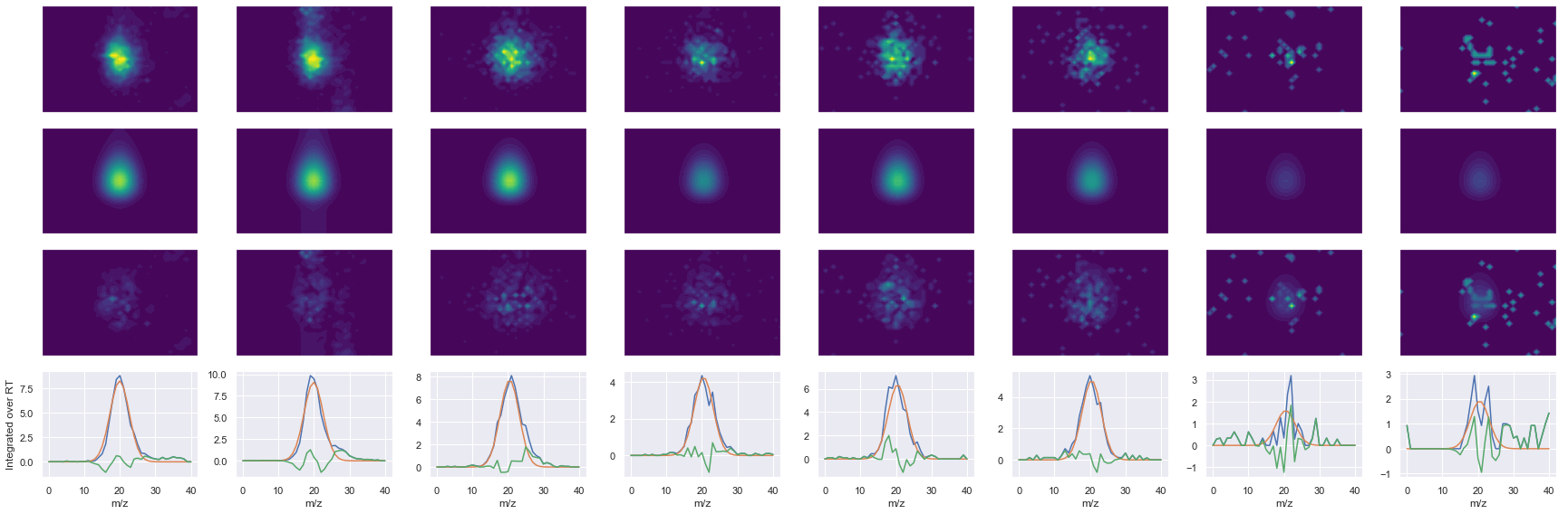 ../_images/jupyter_requant_45_17.png