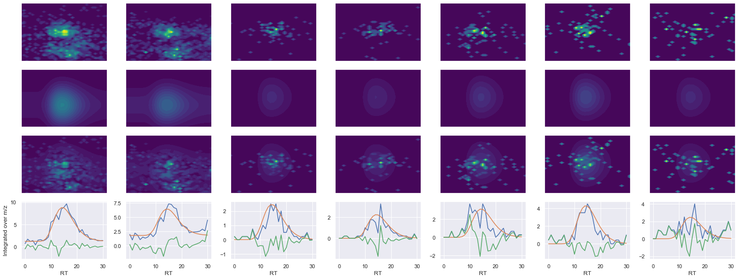 ../_images/jupyter_requant_45_19.png