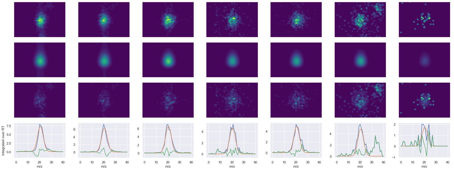 ../_images/jupyter_requant_45_2.png