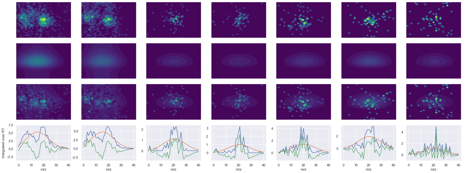 ../_images/jupyter_requant_45_20.png
