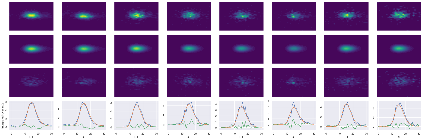 ../_images/jupyter_requant_45_22.png