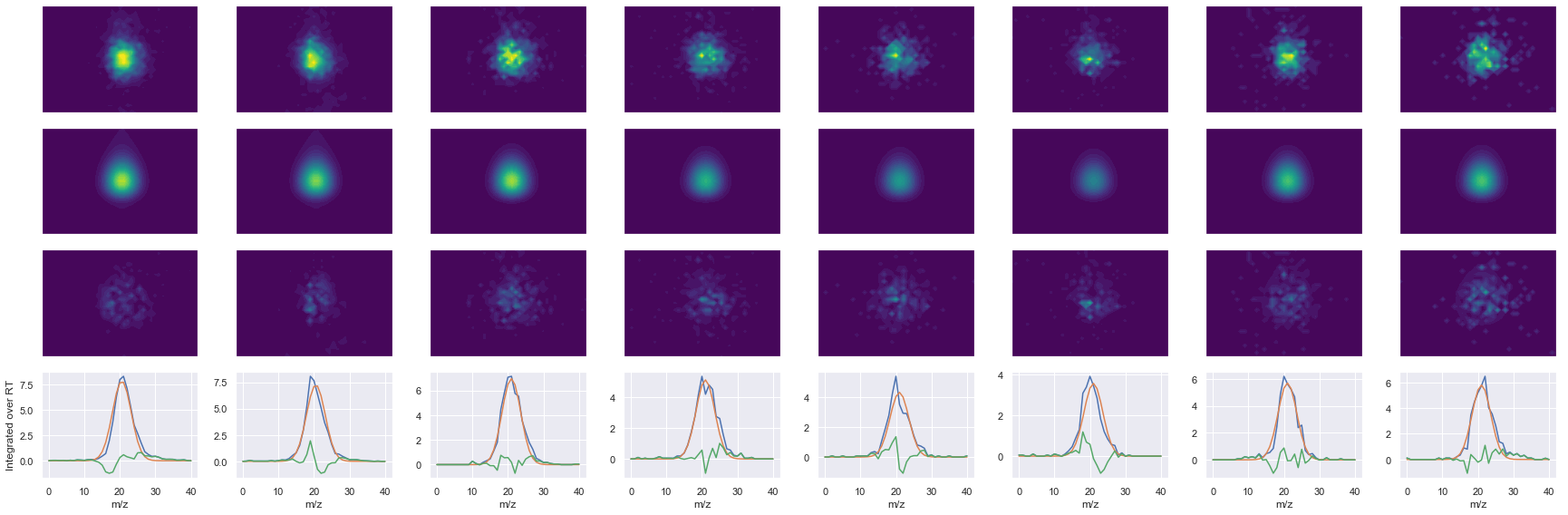 ../_images/jupyter_requant_45_23.png