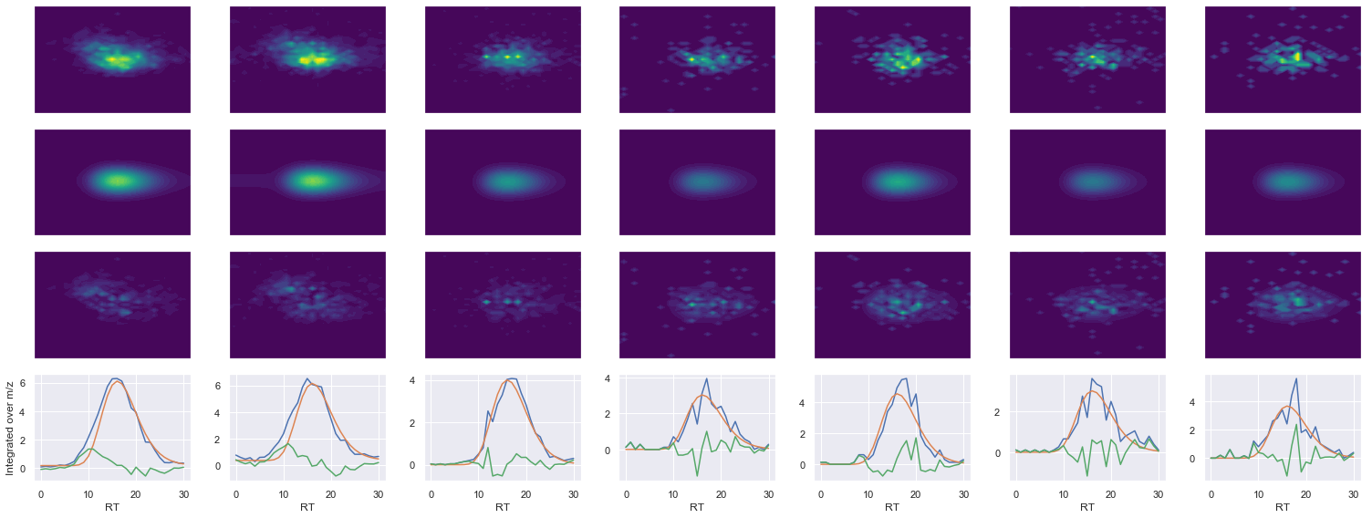 ../_images/jupyter_requant_45_25.png