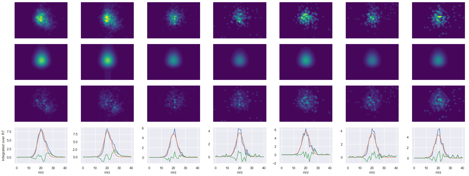 ../_images/jupyter_requant_45_26.png