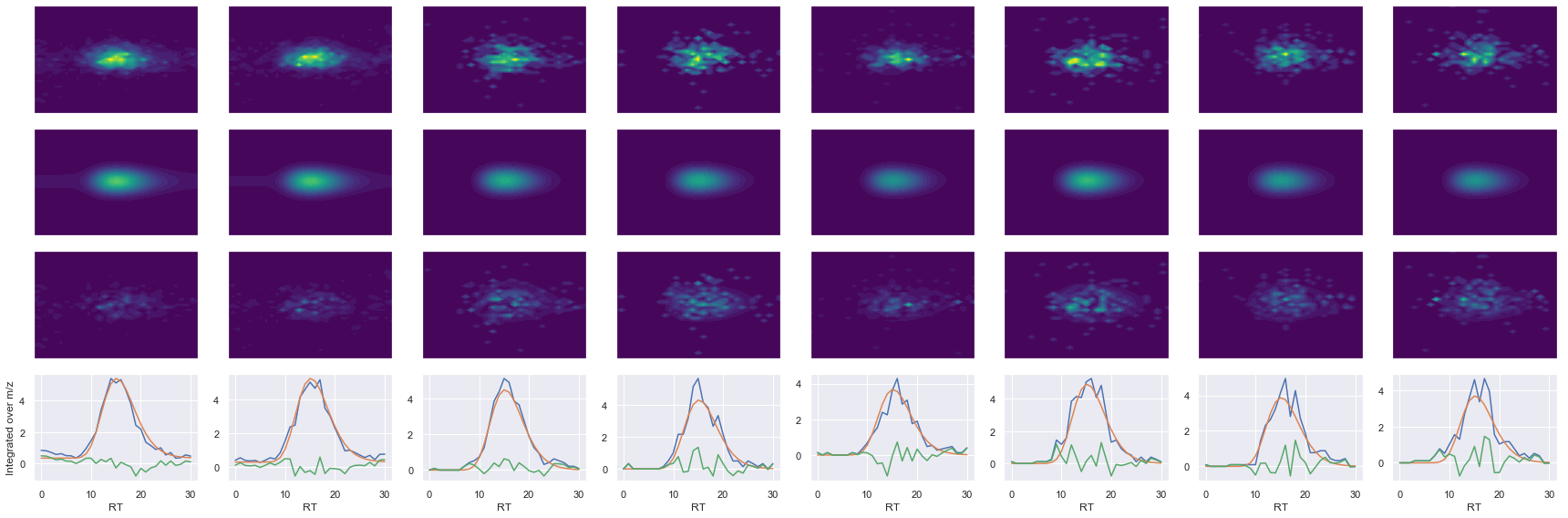 ../_images/jupyter_requant_45_28.png