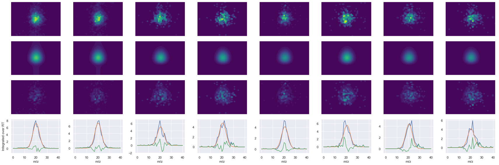 ../_images/jupyter_requant_45_29.png